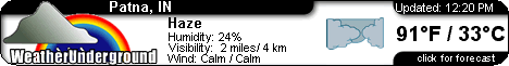 Click for Patna, India 

Forecast