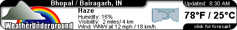 Click for Bhopal, India 

Forecast