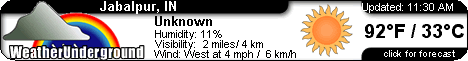 Click for Jabalpur, India 

Forecast