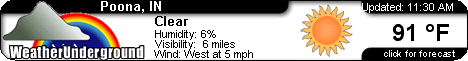 Click for Poona, India 

Forecast