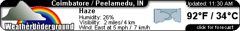 Click for Coimbatore, India 

Forecast